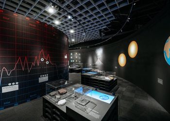 LWL-Museum voor natuurkunde met planetarium in Münster