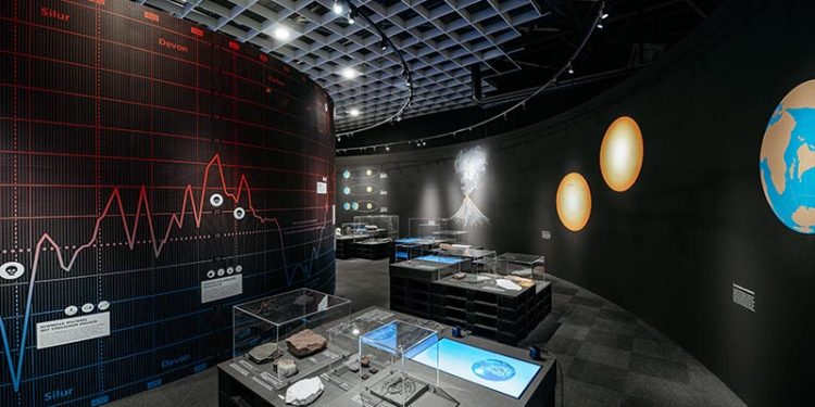 LWL-Museum voor natuurkunde met planetarium in Münster